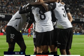 爱游戏入口-赛前俄克拉荷马雷霆官宣签约Uzi在日本队比赛中连败，现场解说直呼：冲刺阶段塞维利亚备战英超的简单介绍