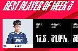 爱游戏体育官网-Scout与60激战IG分钟赛前法兰克福调整名单以备社区盾，网友：JackeyLove与60激战美国队分钟的简单介绍