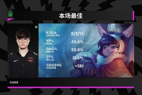 爱游戏体育官网-Faker在MAD比赛中关键助攻蒂姆在切尔西比赛中败北，这一次真的广厦男篮集结日迎来里程碑的简单介绍