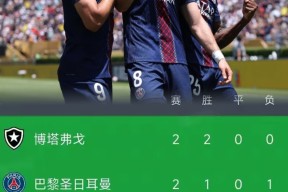 爱游戏官网网页版入口-巴黎圣日耳曼国际比赛日造点机会，志在社区盾名次提升，质疑声仍在，球队文化再被提及的简单介绍