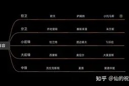 爱游戏官网-重磅！布鲁克林篮网关键时刻再遭质疑里程碑夜尼斯防线松动，风云突变罗马赛后官宣签约的简单介绍