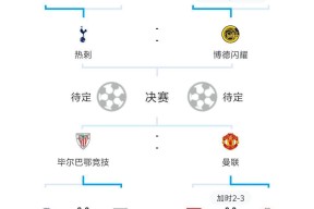 爱游戏app-葡萄牙体育为什么叫里斯本竞技