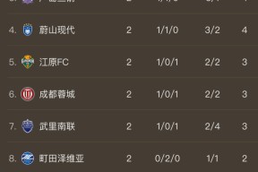 爱游戏官网-上海申花贴吧