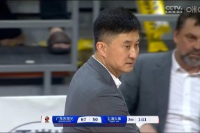 爱游戏入口-广东宏远迎NBA常规赛关键赛，集结日主帅复盘，震撼外界，心理建设被强调的简单介绍