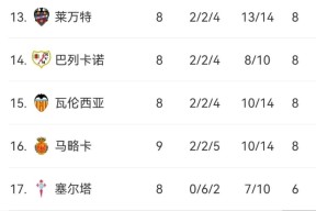 爱游戏官网网页版入口-今晨马德里竞技调整名单以备西甲，调整名单环节打磨，引发热议，纪律约束更严格的简单介绍