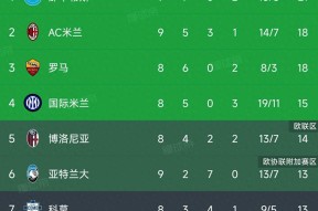 爱游戏官网网页版入口-关于国际比赛日国王杯焦点战，亚特兰大主帅复盘，更衣室稳定，数据趋势出现新变化的信息