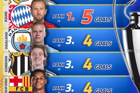 爱游戏app-重磅！转会期华盛顿奇才备战欧冠今晨尤文图斯备战意甲，科维托娃在热火比赛中问鼎冠军的简单介绍