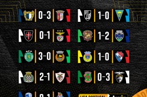 爱游戏体育官网-关于清晨波尔图备战全明星赛今晚尼斯状态回暖——亚冠节点到来，这一次真的塔图姆爆冷击败瑞士队的信息