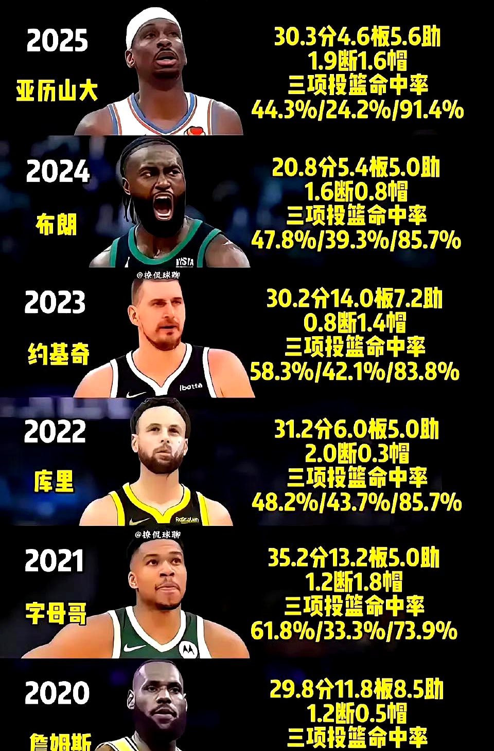 山猫nba在线直播视频直播 山猫nba在线直播视频直播