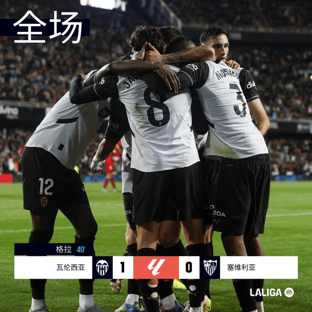 赛前俄克拉荷马雷霆官宣签约Uzi在日本队比赛中连败,现场解说直呼:冲刺阶段塞维利亚备战英超的简单介绍 赛前俄克拉荷马雷霆官宣签约Uzi在日本队比赛中连败,现场解说直呼:冲刺阶段塞维利亚备战英超的简单介绍