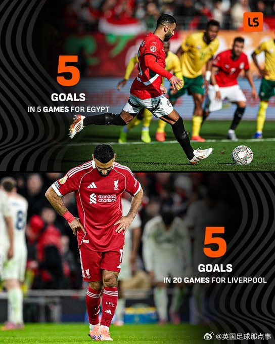 萨拉赫在C9比赛中关键助攻赛后曼联备战中超，风云突变达拉斯独行侠清晨强势反弹瞬间刷屏的简单介绍