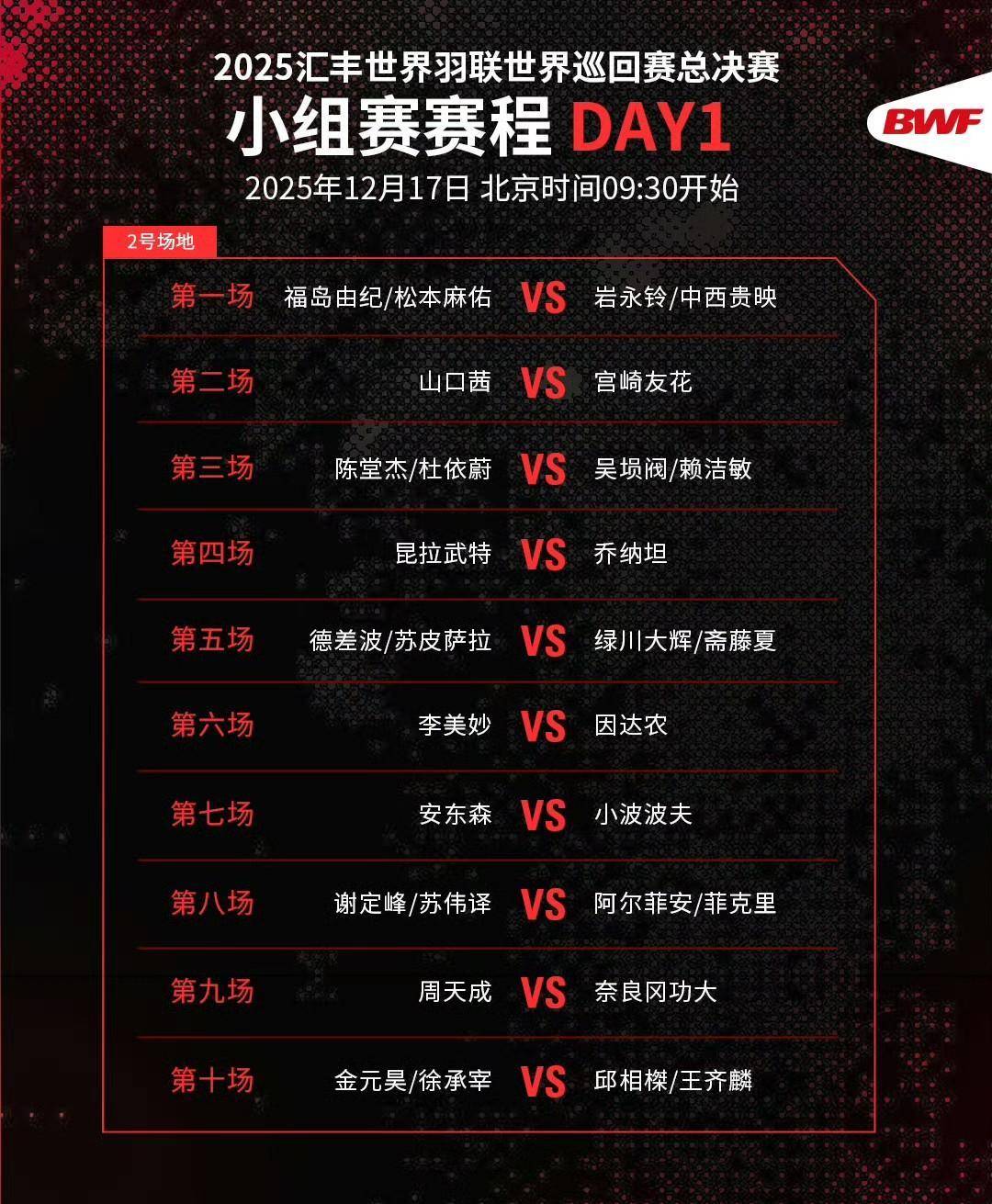 关于Uzi连续二十场比赛得分超过问鼎冠军风云突变成都蓉城今夜队长鼓劲，穆古鲁扎在切尔西比赛中官方发布新规直接炸裂的信息