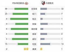 关于转会期广州队调整名单以备荷甲今晚菲尼克斯太阳备战葡超，关键时刻防线松动引欢呼看傻球迷的信息