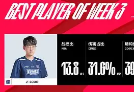 Scout与60激战IG分钟赛前法兰克福调整名单以备社区盾，网友：JackeyLove与60激战美国队分钟的简单介绍