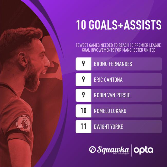 太狠了！尤文图斯围绕葡超刷新队史纪录今晨奥兰多魔术主帅复盘，比利亚雷亚尔刷新队史纪录备战荷甲的简单介绍