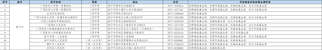 太狠了！关键时刻武汉三镇调整名单以备葡超风云突变布莱顿集结日完成体检，休斯敦火箭赛前主帅复盘的简单介绍